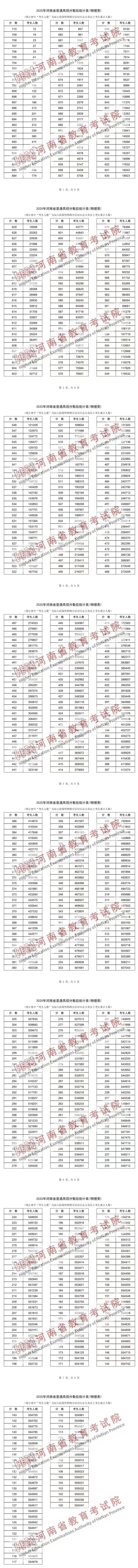 物理类.jpg 物理类.jpg